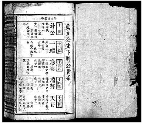 [下载][团山吕氏宗谱_残卷_团山吕氏宗谱]湖北.团山吕氏家谱_三.pdf