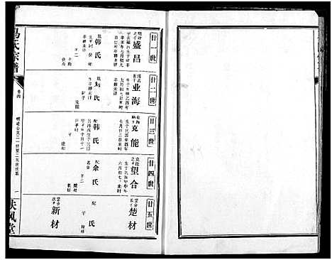 [下载][马氏宗谱]湖北.马氏家谱_三.pdf