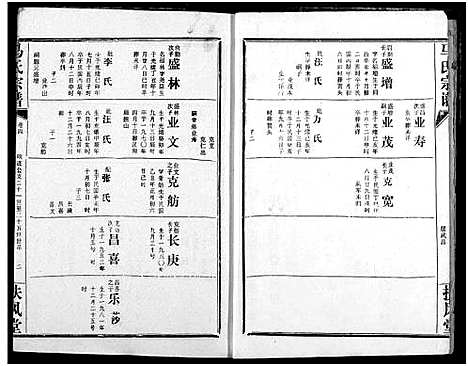 [下载][马氏宗谱]湖北.马氏家谱_三.pdf