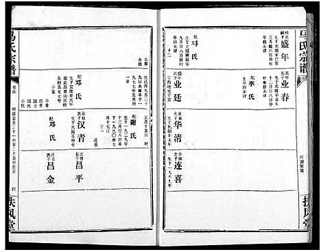 [下载][马氏宗谱]湖北.马氏家谱_三.pdf