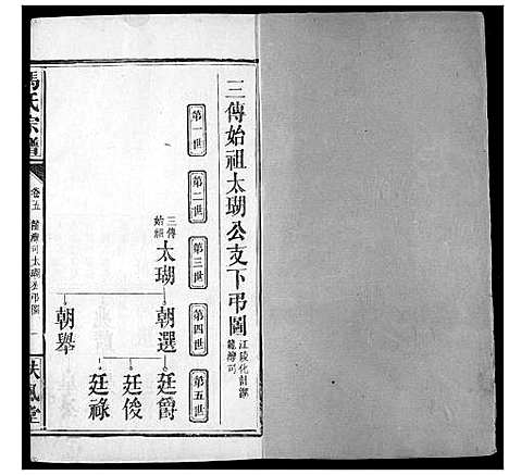 [下载][马氏宗谱]湖北.马氏家谱_七.pdf