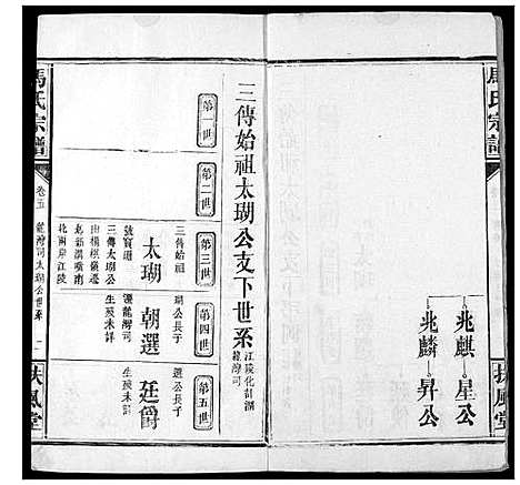 [下载][马氏宗谱]湖北.马氏家谱_七.pdf