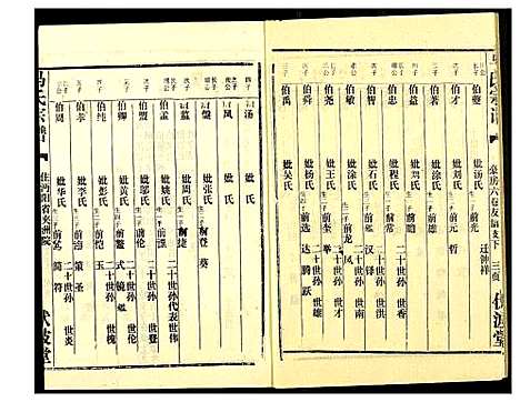 [下载][马氏宗谱]湖北.马氏家谱_二.pdf