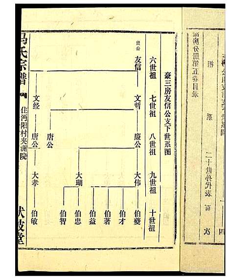 [下载][马氏宗谱]湖北.马氏家谱_三.pdf