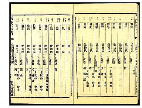 [下载][马氏宗谱]湖北.马氏家谱_四.pdf