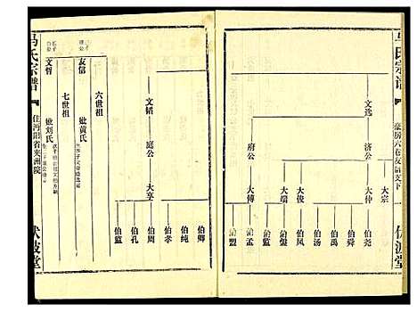 [下载][马氏宗谱]湖北.马氏家谱_五.pdf