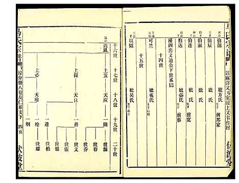 [下载][马氏宗谱]湖北.马氏家谱_六.pdf