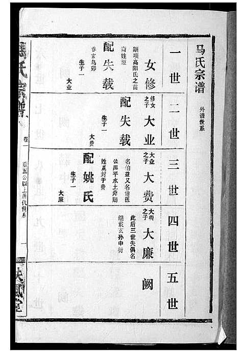 [下载][马氏宗谱]湖北.马氏家谱_二.pdf