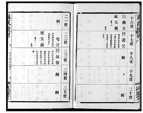 [下载][马氏宗谱]湖北.马氏家谱_二.pdf