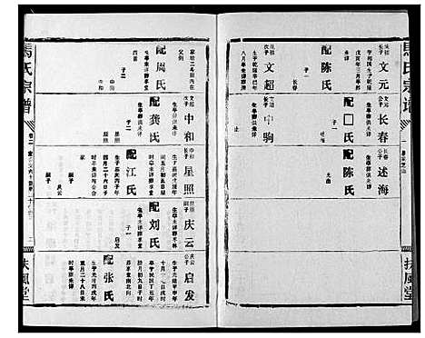 [下载][马氏宗谱]湖北.马氏家谱_三.pdf