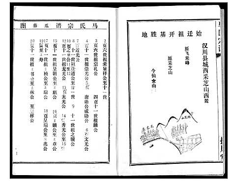 [下载][马氏宗谱]湖北.马氏家谱_二.pdf