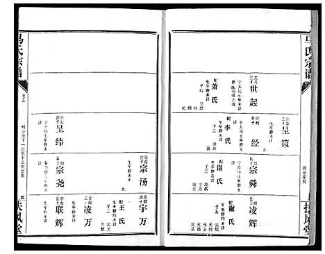 [下载][马氏宗谱]湖北.马氏家谱_三.pdf