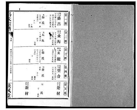 [下载][马氏宗谱]湖北.马氏家谱_四.pdf