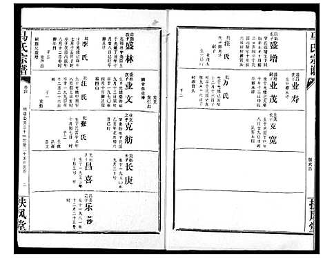 [下载][马氏宗谱]湖北.马氏家谱_四.pdf