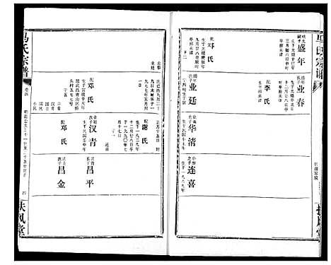 [下载][马氏宗谱]湖北.马氏家谱_四.pdf