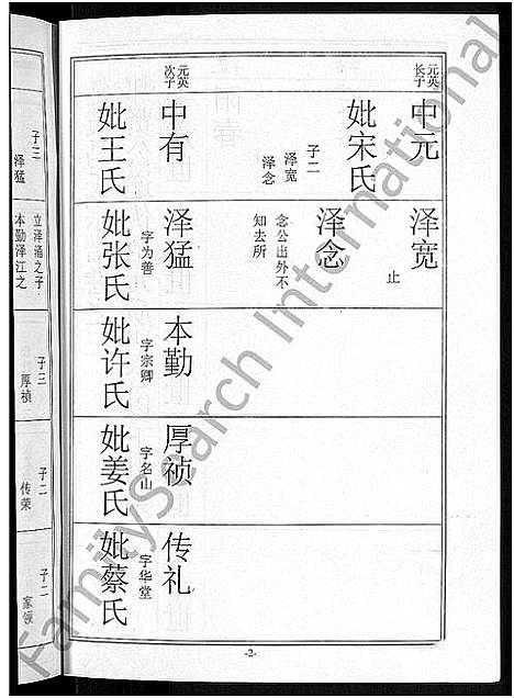 [下载][马氏宗谱_10卷_楚黄马氏宗谱]湖北.马氏家谱_四.pdf