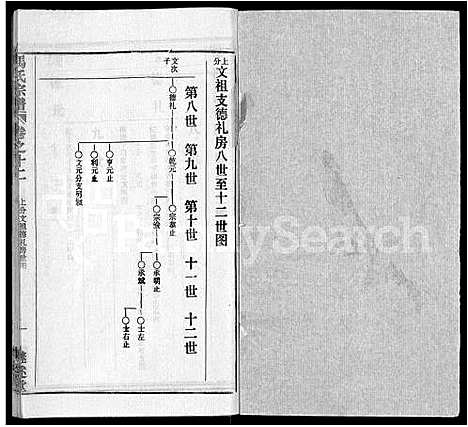 [下载][马氏宗谱_41卷_含首1卷]湖北.马氏家谱_三.pdf