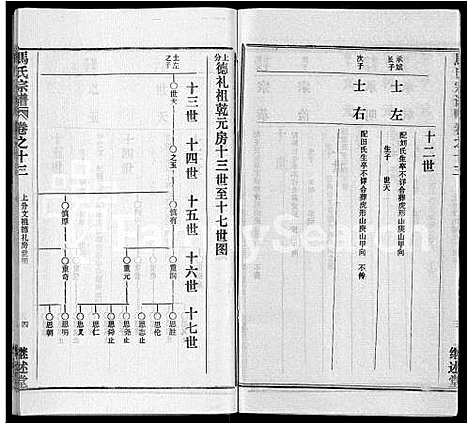 [下载][马氏宗谱_41卷_含首1卷]湖北.马氏家谱_三.pdf