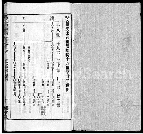 [下载][马氏宗谱_41卷_含首1卷]湖北.马氏家谱_四.pdf