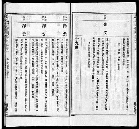 [下载][马氏宗谱_41卷_含首1卷]湖北.马氏家谱_四.pdf