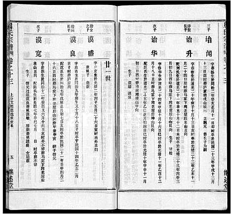 [下载][马氏宗谱_41卷_含首1卷]湖北.马氏家谱_四.pdf