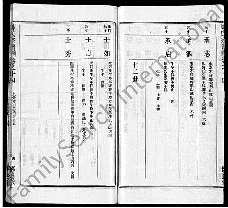 [下载][马氏宗谱_41卷_含首1卷]湖北.马氏家谱_五.pdf