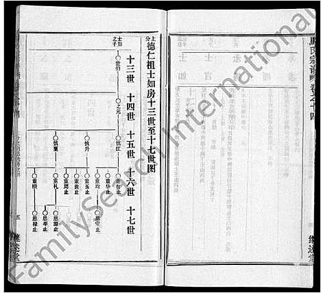 [下载][马氏宗谱_41卷_含首1卷]湖北.马氏家谱_五.pdf