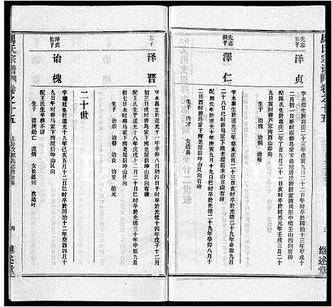 [下载][马氏宗谱_41卷_含首1卷]湖北.马氏家谱_六.pdf