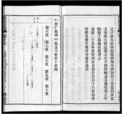 [下载][马氏宗谱_41卷_含首1卷]湖北.马氏家谱_七.pdf