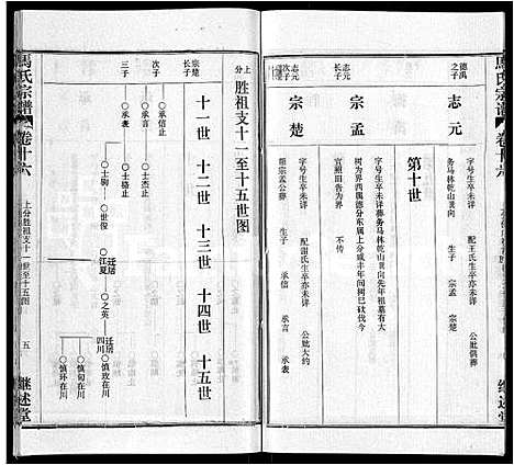 [下载][马氏宗谱_41卷_含首1卷]湖北.马氏家谱_七.pdf