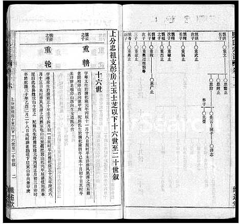 [下载][马氏宗谱_41卷_含首1卷]湖北.马氏家谱_八.pdf