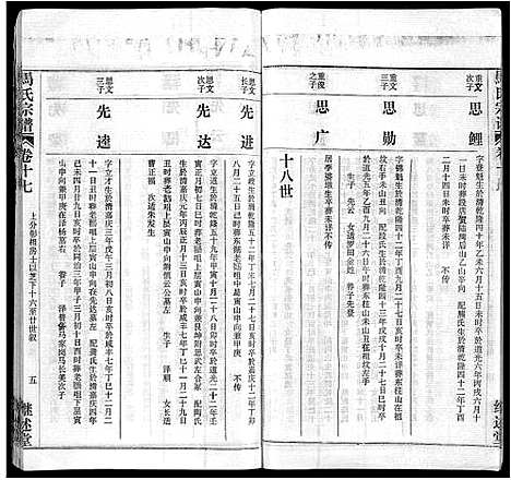 [下载][马氏宗谱_41卷_含首1卷]湖北.马氏家谱_八.pdf