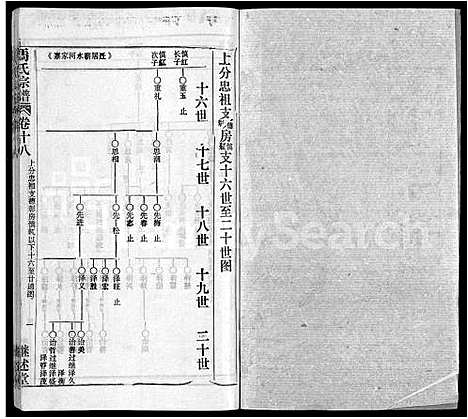 [下载][马氏宗谱_41卷_含首1卷]湖北.马氏家谱_九.pdf