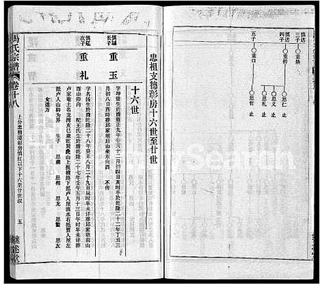 [下载][马氏宗谱_41卷_含首1卷]湖北.马氏家谱_九.pdf