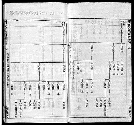 [下载][马氏宗谱_41卷_含首1卷]湖北.马氏家谱_十一.pdf