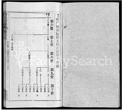 [下载][马氏宗谱_41卷_含首1卷]湖北.马氏家谱_十八.pdf