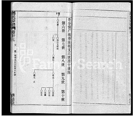 [下载][马氏宗谱_41卷_含首1卷]湖北.马氏家谱_十九.pdf