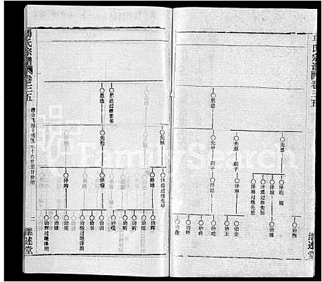 [下载][马氏宗谱_41卷_含首1卷]湖北.马氏家谱_二十八.pdf