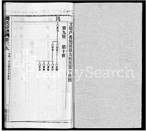 [下载][马氏宗谱_41卷_含首1卷]湖北.马氏家谱_三十二.pdf