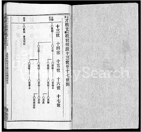 [下载][马氏宗谱_41卷_含首1卷]湖北.马氏家谱_三十七.pdf