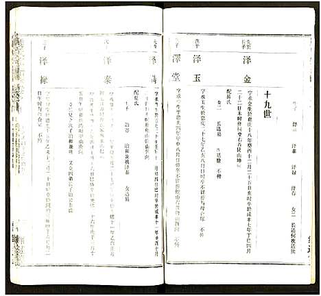 [下载][马氏宗谱_41卷_含首1卷]湖北.马氏家谱_四十七.pdf