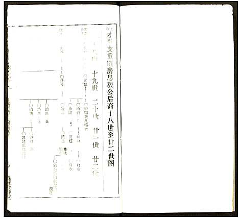 [下载][马氏宗谱_41卷_含首1卷]湖北.马氏家谱_四十八.pdf