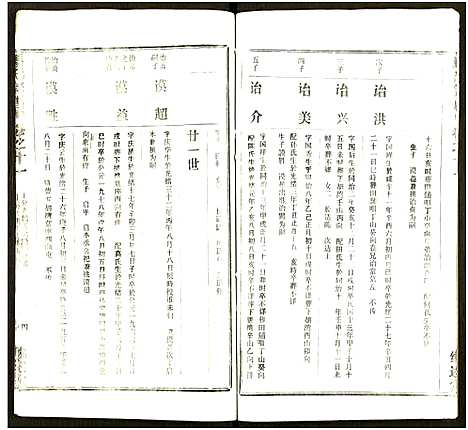 [下载][马氏宗谱_41卷_含首1卷]湖北.马氏家谱_四十八.pdf