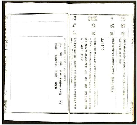 [下载][马氏宗谱_41卷_含首1卷]湖北.马氏家谱_四十八.pdf