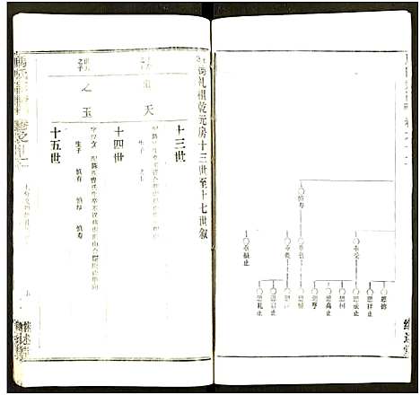 [下载][马氏宗谱_41卷_含首1卷]湖北.马氏家谱_四十九.pdf