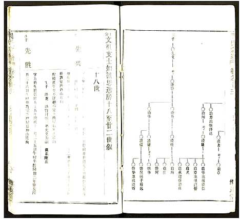 [下载][马氏宗谱_41卷_含首1卷]湖北.马氏家谱_五十.pdf