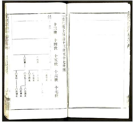 [下载][马氏宗谱_41卷_含首1卷]湖北.马氏家谱_五十一.pdf