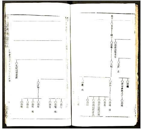 [下载][马氏宗谱_41卷_含首1卷]湖北.马氏家谱_五十七.pdf