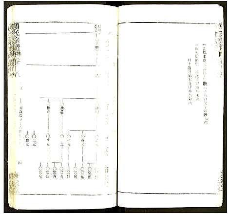 [下载][马氏宗谱_41卷_含首1卷]湖北.马氏家谱_六十一.pdf