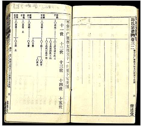 [下载][马氏宗谱_41卷_含首1卷]湖北.马氏家谱_六十四.pdf